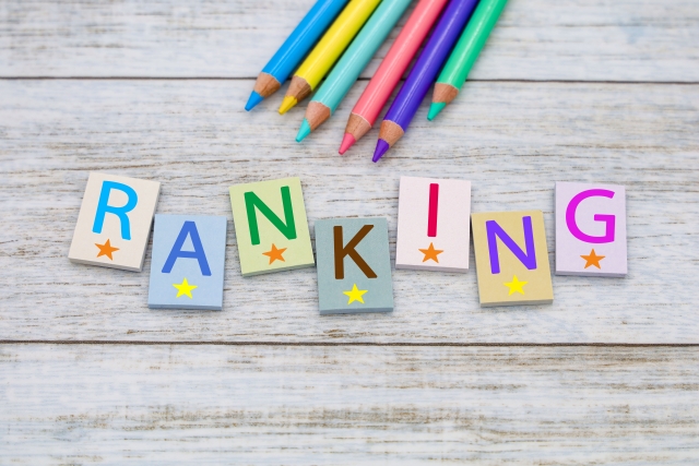 引越しで後悔したことランキング